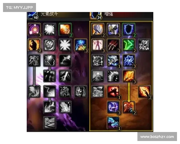 魔兽世界怪物目标调整：全新框体系统解读